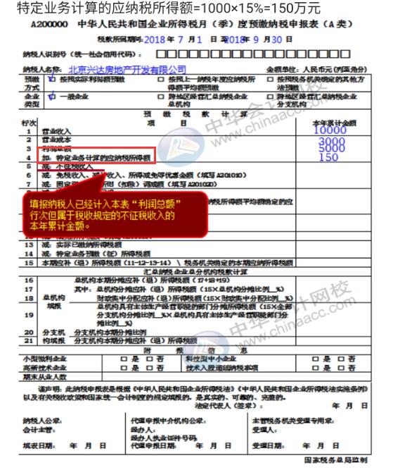 企業(yè)所得稅納稅申報(bào)表（A類）實(shí)務(wù)操作，快看過來！