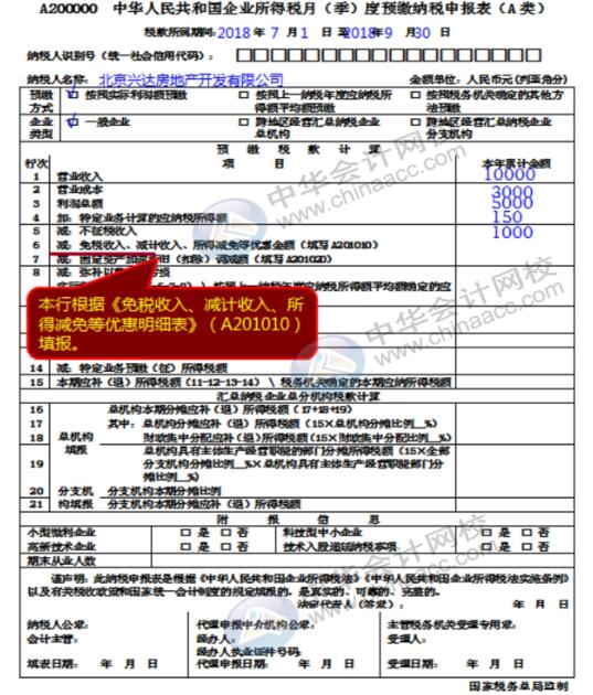 企業(yè)所得稅納稅申報(bào)表（A類）實(shí)務(wù)操作，快看過來！