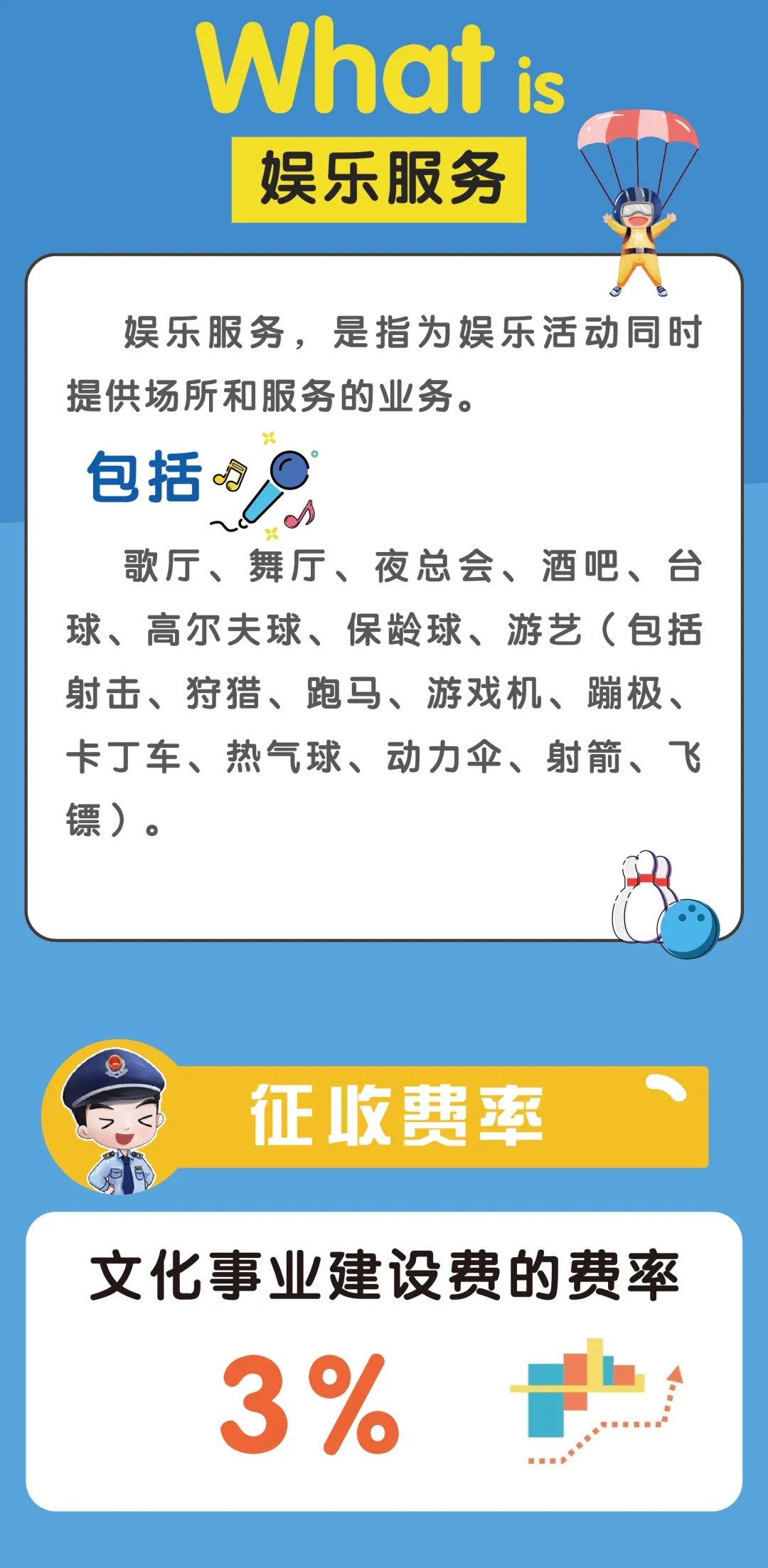 文化事業(yè)建設(shè)費(fèi)征收范圍、計(jì)算申報(bào)、優(yōu)惠政策...你了解嗎？