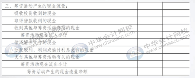 手把手教你編完現(xiàn)金流量表，老板：太贊了