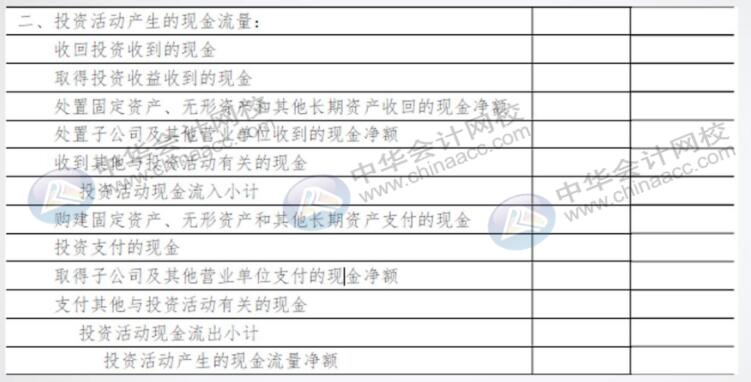 手把手教你編完現(xiàn)金流量表，老板：太贊了