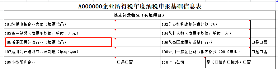 特別提示：直接減免增值稅的會(huì)計(jì)處理及申報(bào)要點(diǎn)！