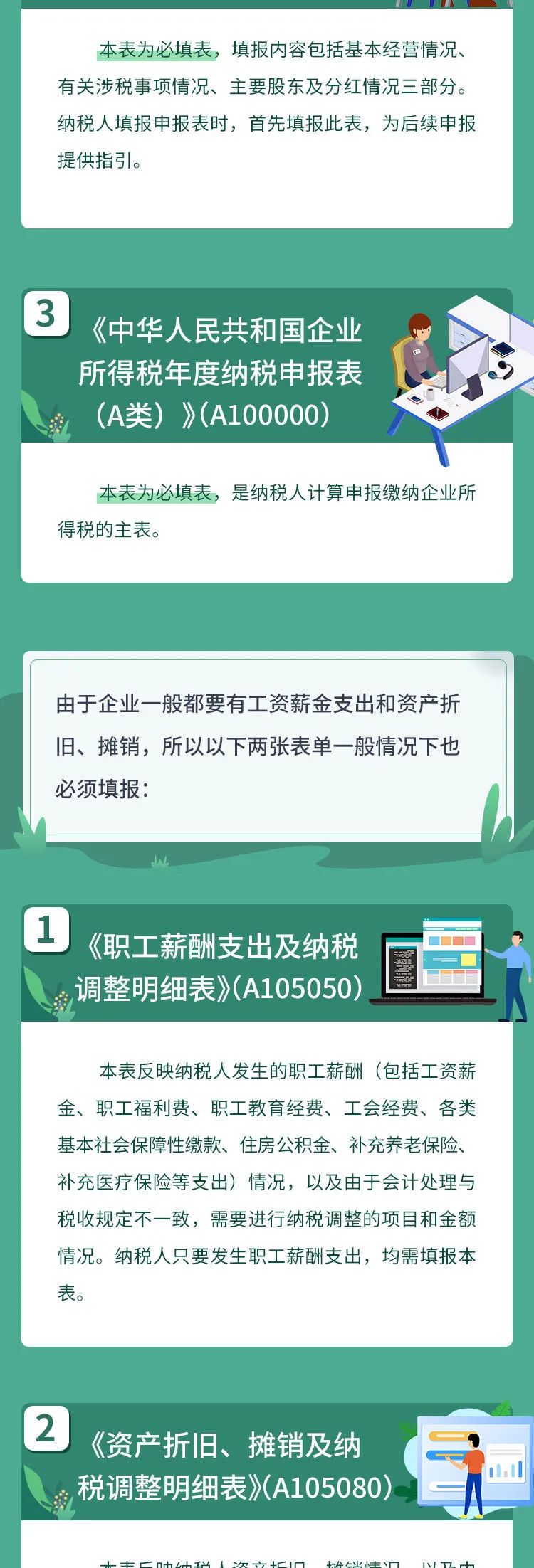 企業(yè)所得稅匯算清繳哪些表必填？哪些表不再報(bào)送？