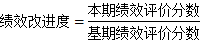 計算公式