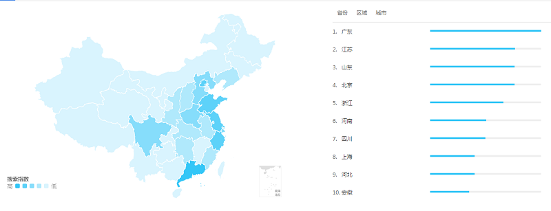 【人群畫(huà)像】高級(jí)會(huì)計(jì)師興趣人群地域分布主要在一線(xiàn)城市？