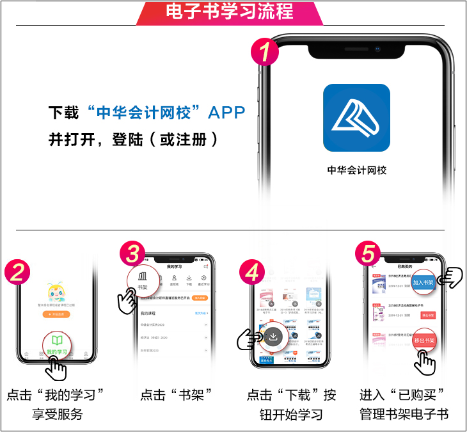 初級(jí)會(huì)計(jì)模擬題冊(cè)從哪買？怎么學(xué)？有電子版嗎？一文帶你了解！