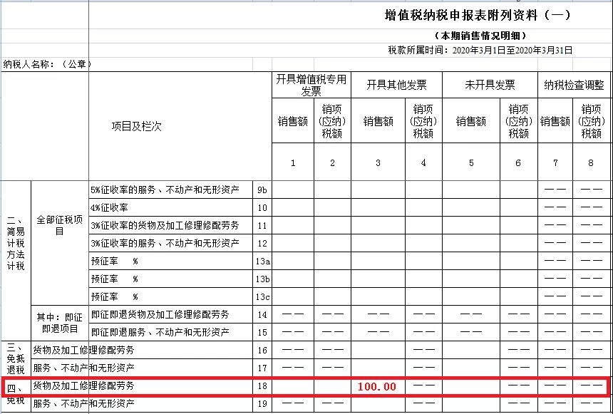 疫情期間取得的免稅收入，如何正確填寫？