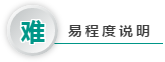 2020澳洲cpa考試科目搭配指南