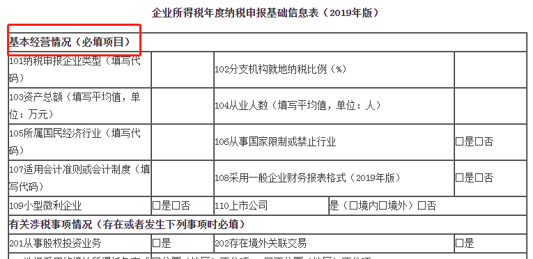 匯算清繳倒計時！小型微利企業(yè)今年必填只有“兩張表”！