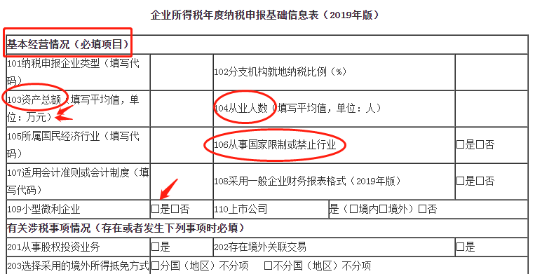 匯算清繳倒計時！小型微利企業(yè)今年必填只有“兩張表”！