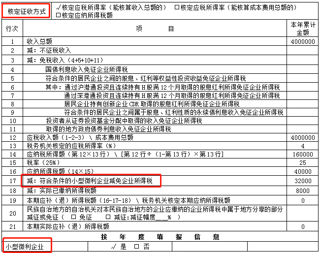 匯算清繳倒計時！小型微利企業(yè)今年必填只有“兩張表”！