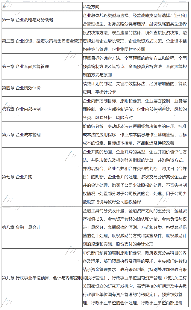 高級會(huì)計(jì)職稱考試多少分合格？如何才能拿高分？