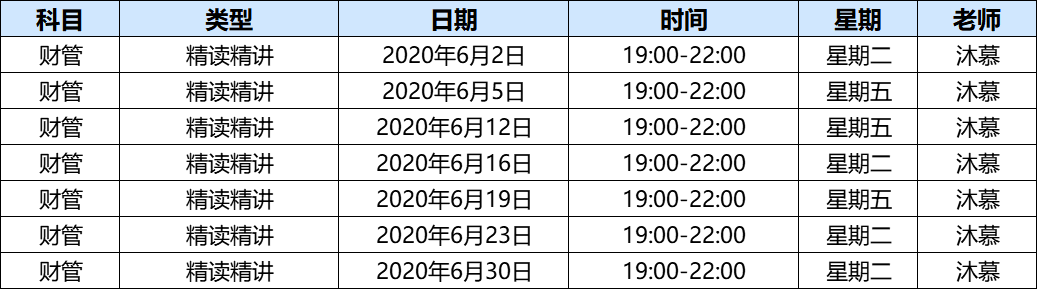 中級會計直播領學班第二輪