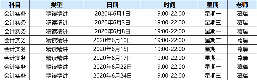 中級會計直播領學班第二輪