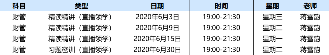 中級(jí)會(huì)計(jì)直播領(lǐng)學(xué)班