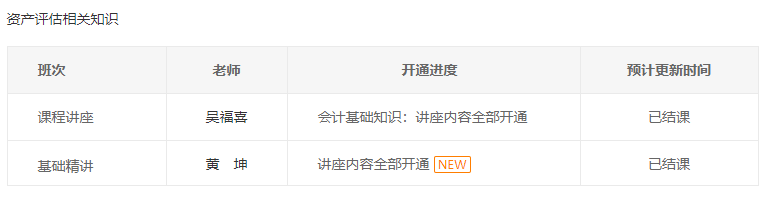 2020《資產(chǎn)評估相關(guān)知識》會計知識黃坤老師課程已更新完結(jié)！