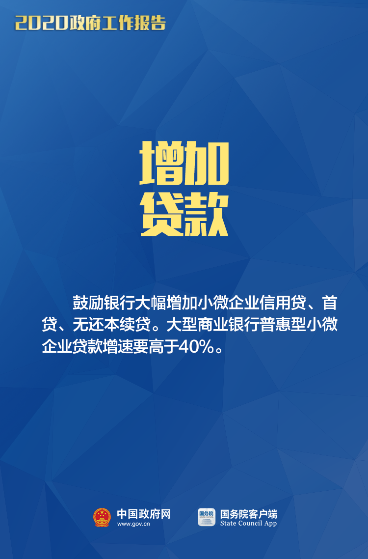 @小微個(gè)體，今年政府工作報(bào)告中與您相關(guān)的8大好消息！