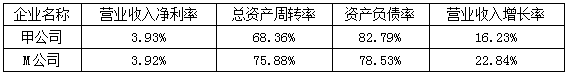 搜狗截圖20年05月25日1011_1