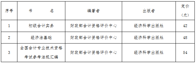 2020年初級會計考試時間