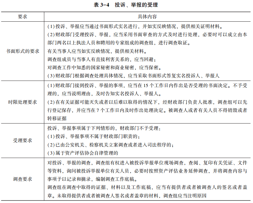 表3-4 投訴、舉報的受理