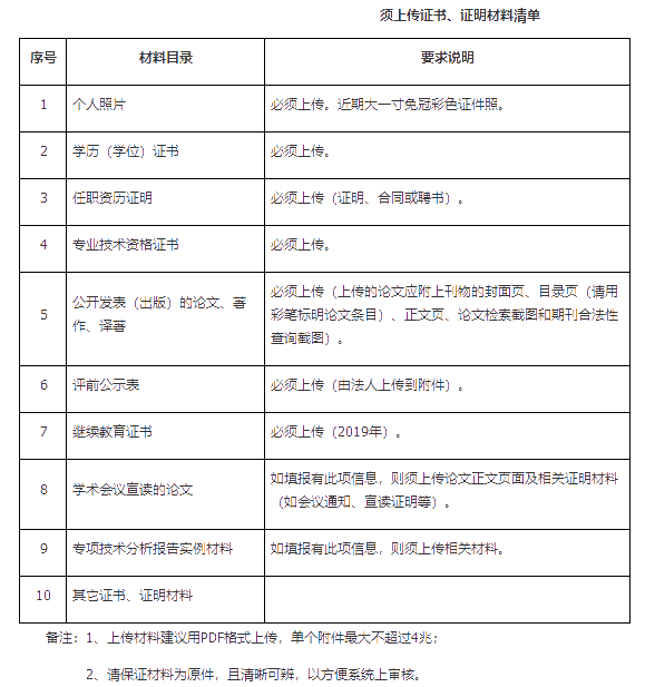 廣州2019高級經(jīng)濟(jì)師評審時(shí)間為：5月26日—6月17日