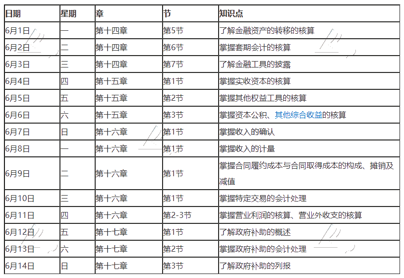 【重磅】2020年注冊會計師6月（上）學(xué)習(xí)日歷出爐！