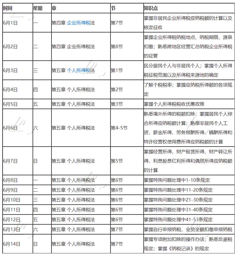 【重磅】2020年注冊會計師6月（上）學(xué)習(xí)日歷出爐！