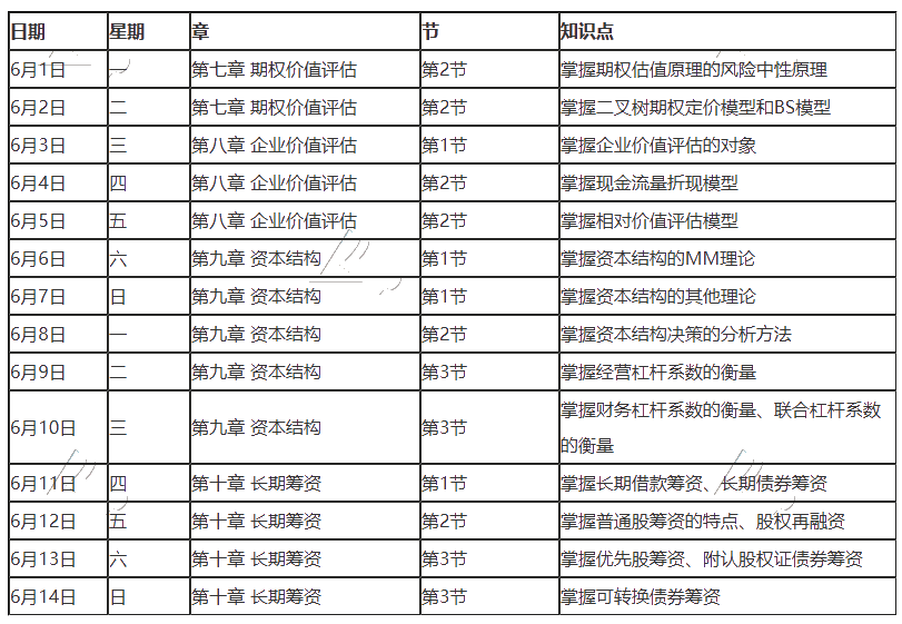 【重磅】2020年注冊會計師6月（上）學(xué)習(xí)日歷出爐！