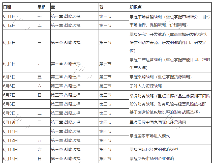 【重磅】2020年注冊會計師6月（上）學(xué)習(xí)日歷出爐！