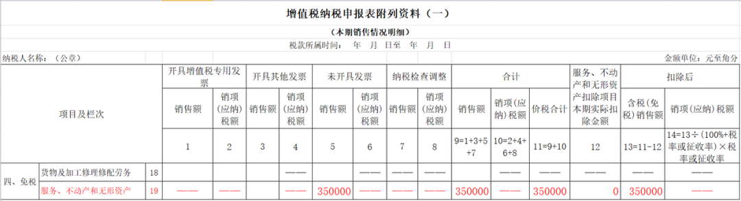 @生活服務(wù)業(yè)一般納稅人，減免稅優(yōu)惠申報案例來啦！