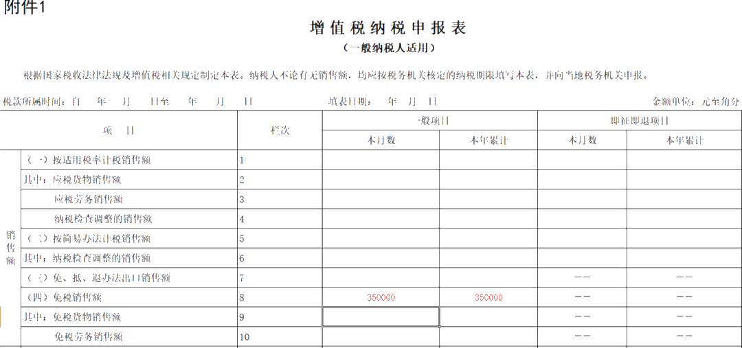 @生活服務(wù)業(yè)一般納稅人，減免稅優(yōu)惠申報案例來啦！