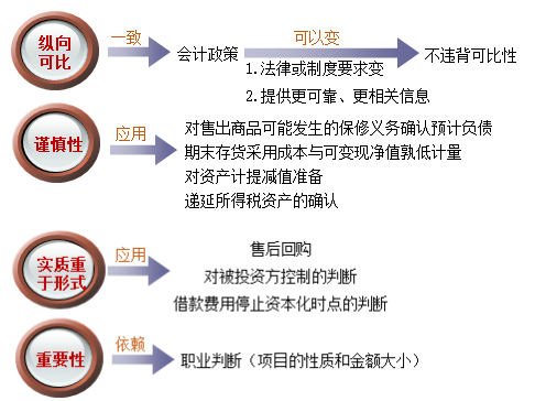 高效實驗班馮雅竹老師的階段小結(jié)來啦！點擊免費聽