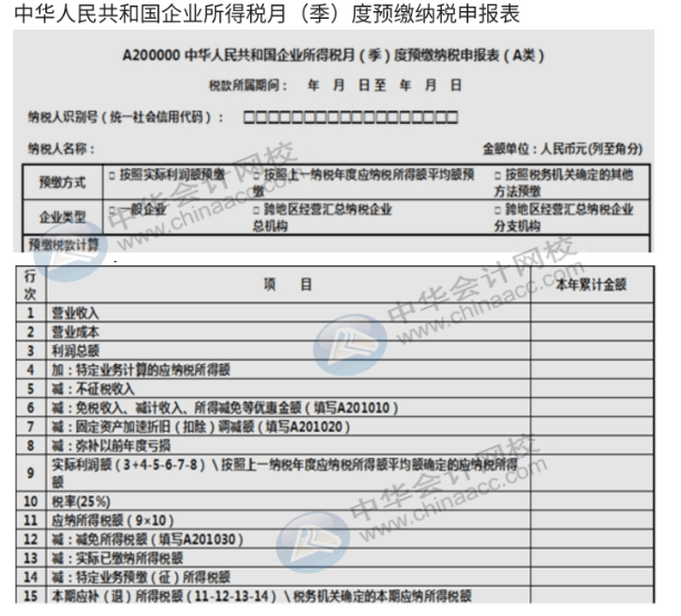 房地產(chǎn)企業(yè)所得稅預(yù)繳與匯算清繳的區(qū)別和聯(lián)系是什么？