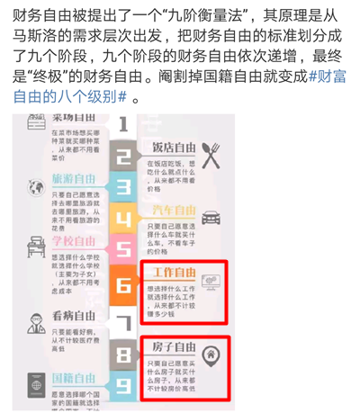 財富自由的八個等級 你只配思想自由？改變你現(xiàn)狀的證你考嗎？