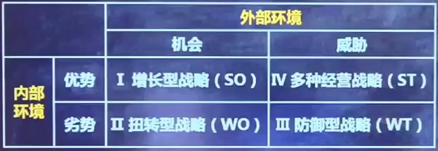 快來！聽杭超老師用swot分析來計劃你考注會的漫漫長路～