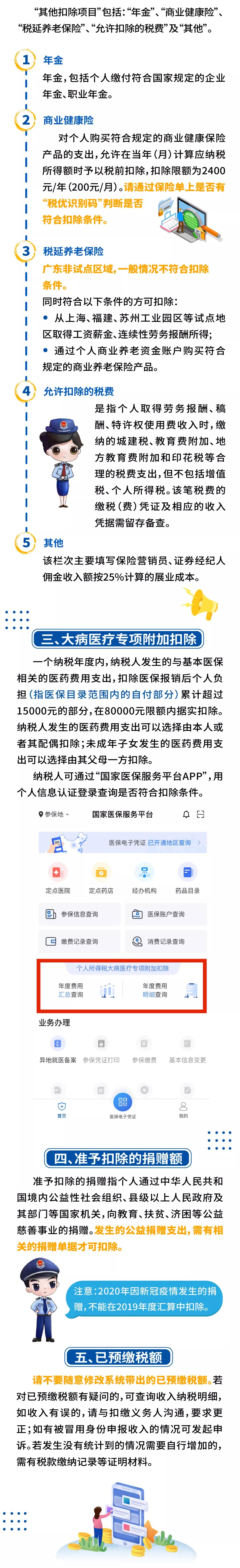 個稅匯算：您的信用很重要，這些提示要知曉