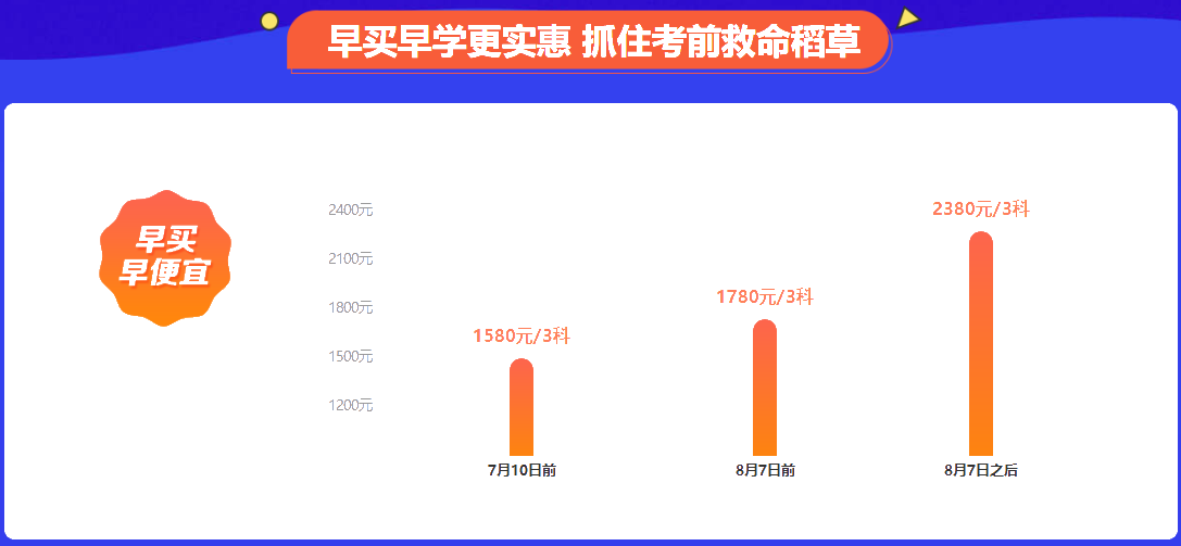 4日直播：奪分速記！密訓班老師李斌教你財管刷題技巧>