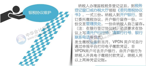 企業(yè)籌建期辦稅流程 財(cái)務(wù)人肯定需要！