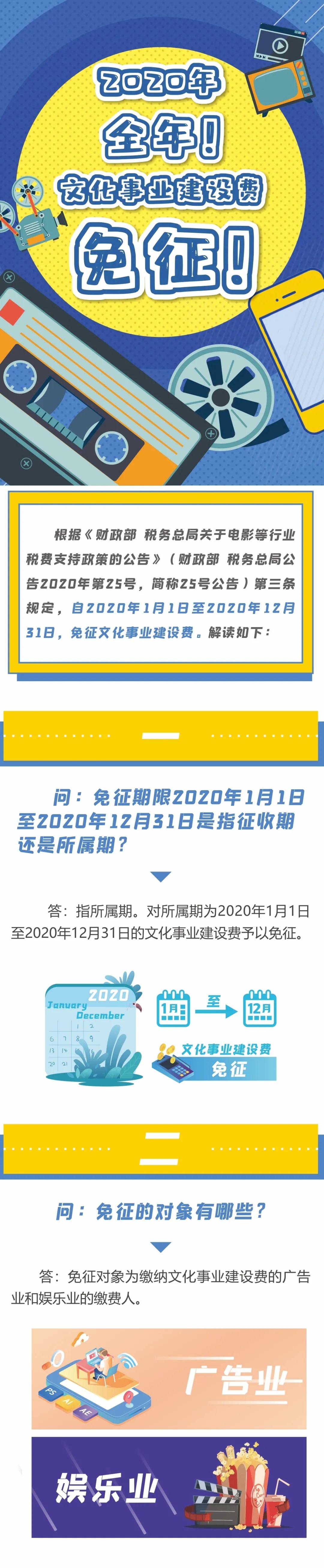 2020年，全年！文化事業(yè)建設(shè)費(fèi)免征！