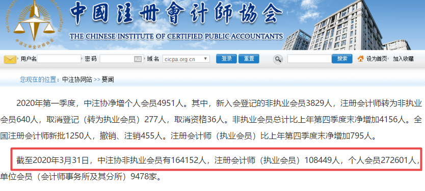 這幾個(gè)數(shù)據(jù)告訴你 高級(jí)會(huì)計(jì)師評(píng)審申報(bào)競爭有多激烈