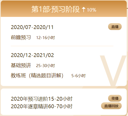 好消息！2021年中級(jí)會(huì)計(jì)職稱VIP簽約特訓(xùn)班上線啦！