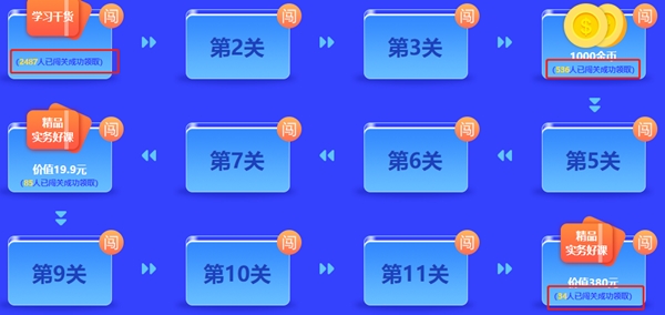 想通過中級(jí)會(huì)計(jì)考試 怎能離得了做題？這些精選試題 你必須擁有！