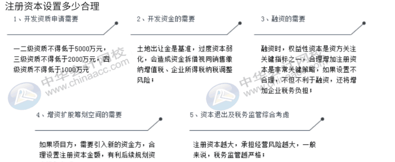 房地產(chǎn)企業(yè)在設(shè)立階段常見的稅務(wù)問題有哪些？