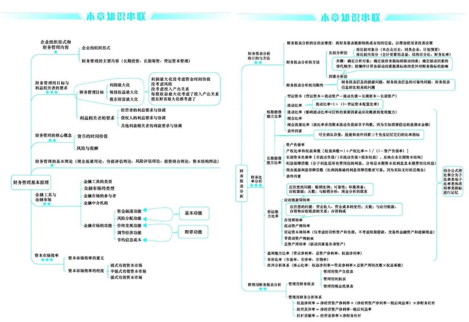 好消息！CPA考生請注意 免費(fèi)領(lǐng)6科口袋書（完整PDF打印版）