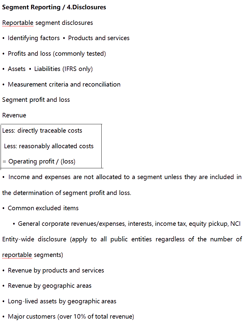 AICPA知識點：Segment Reporting—Disclosures