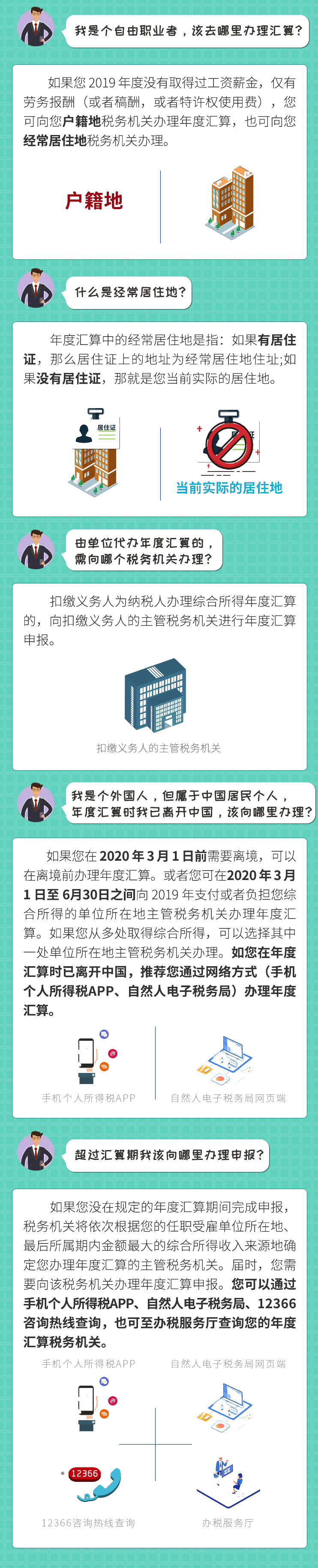 個稅年度匯算：自由職業(yè)者去哪里辦理個稅匯算？