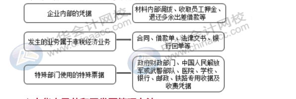 費(fèi)用的報(bào)銷(xiāo)對(duì)企業(yè)所得稅有哪些影響？