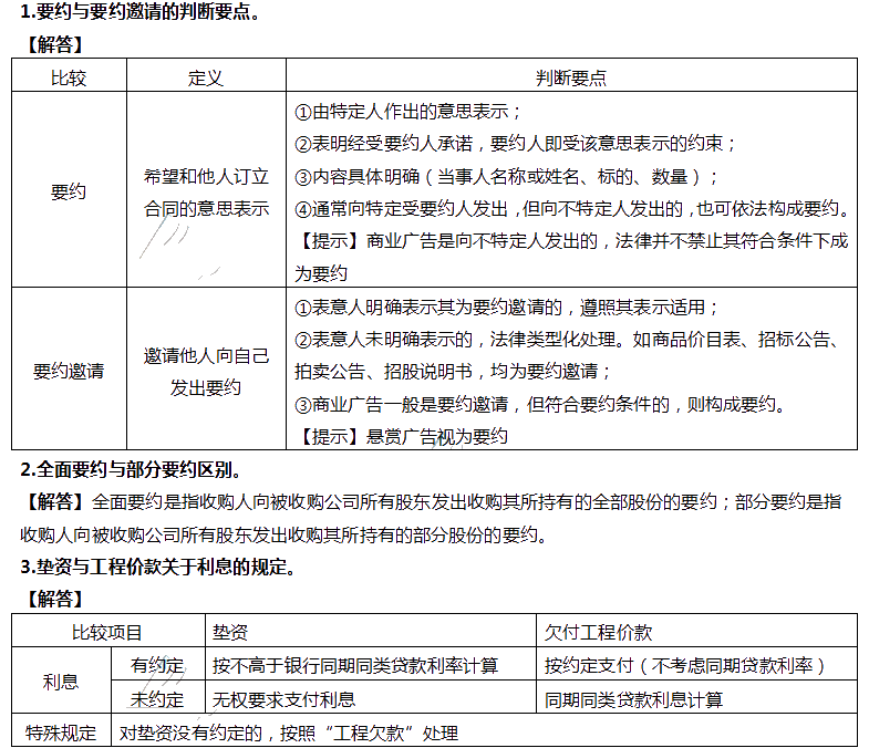 2020注會(huì)經(jīng)濟(jì)法答疑周刊第七期