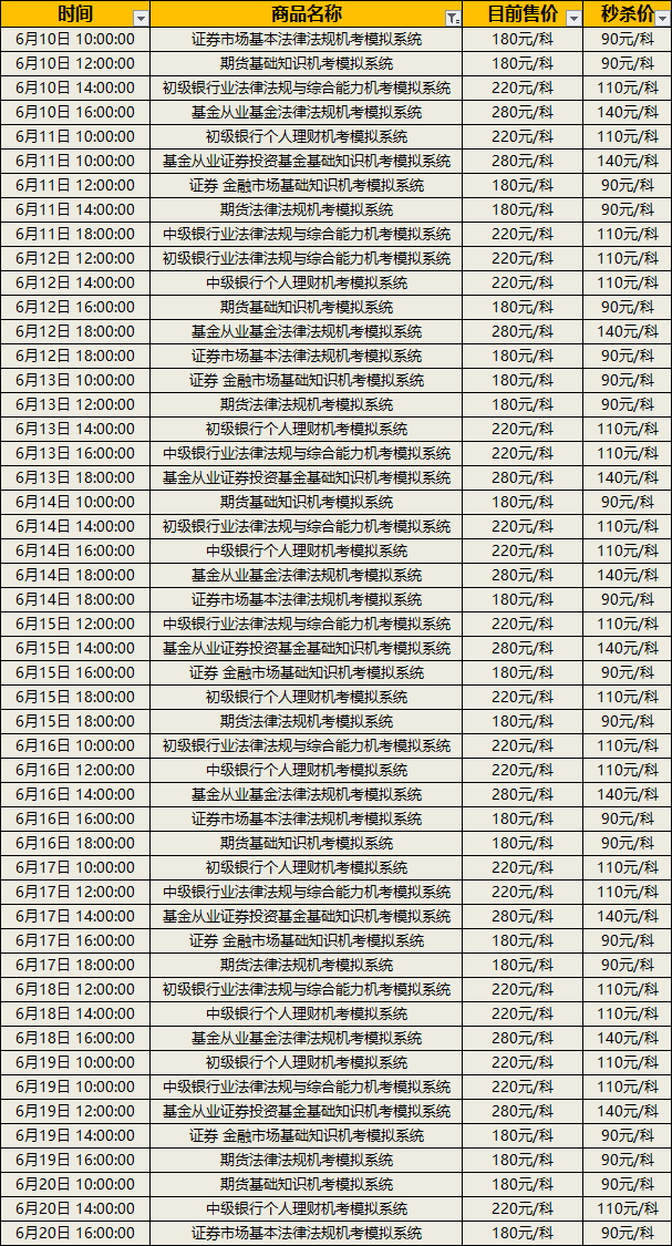 金融秒殺