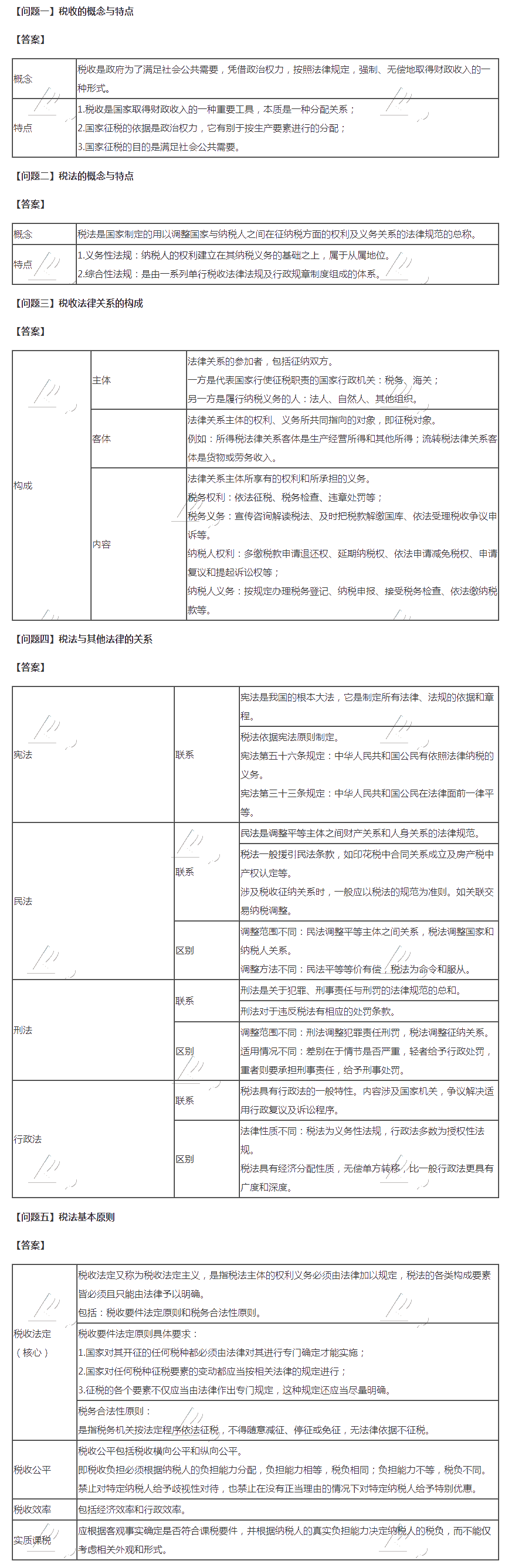 2020年注會稅法【答疑周刊】第二期